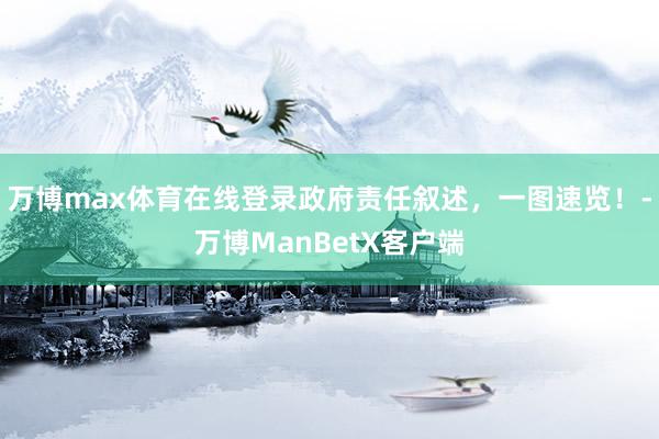 万博max体育在线登录政府责任叙述，一图速览！-万博ManBetX客户端